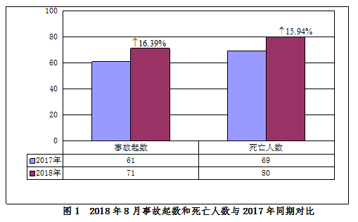 201810150001.png
